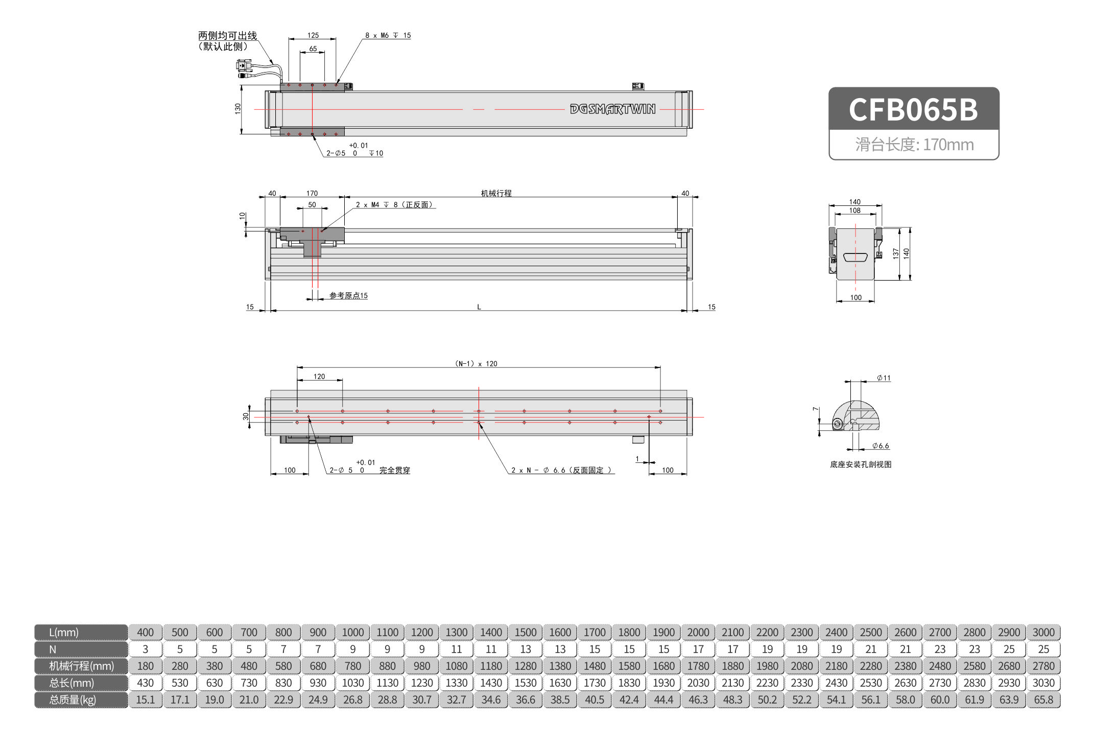 CFB065B.jpg