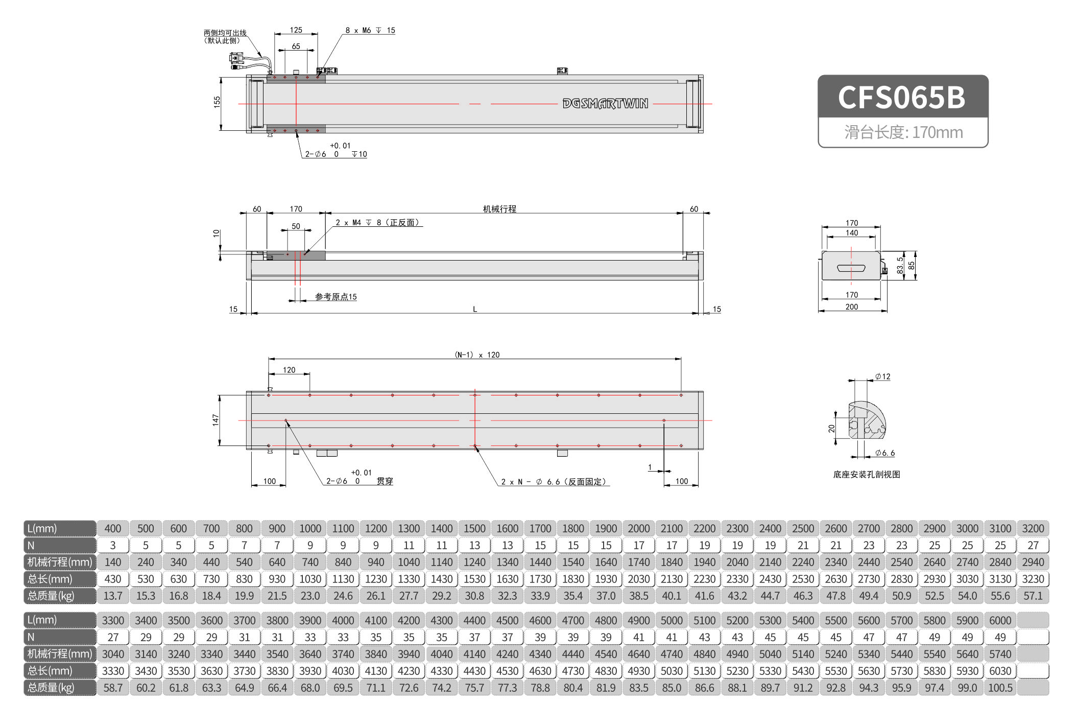 CFS065B.jpg