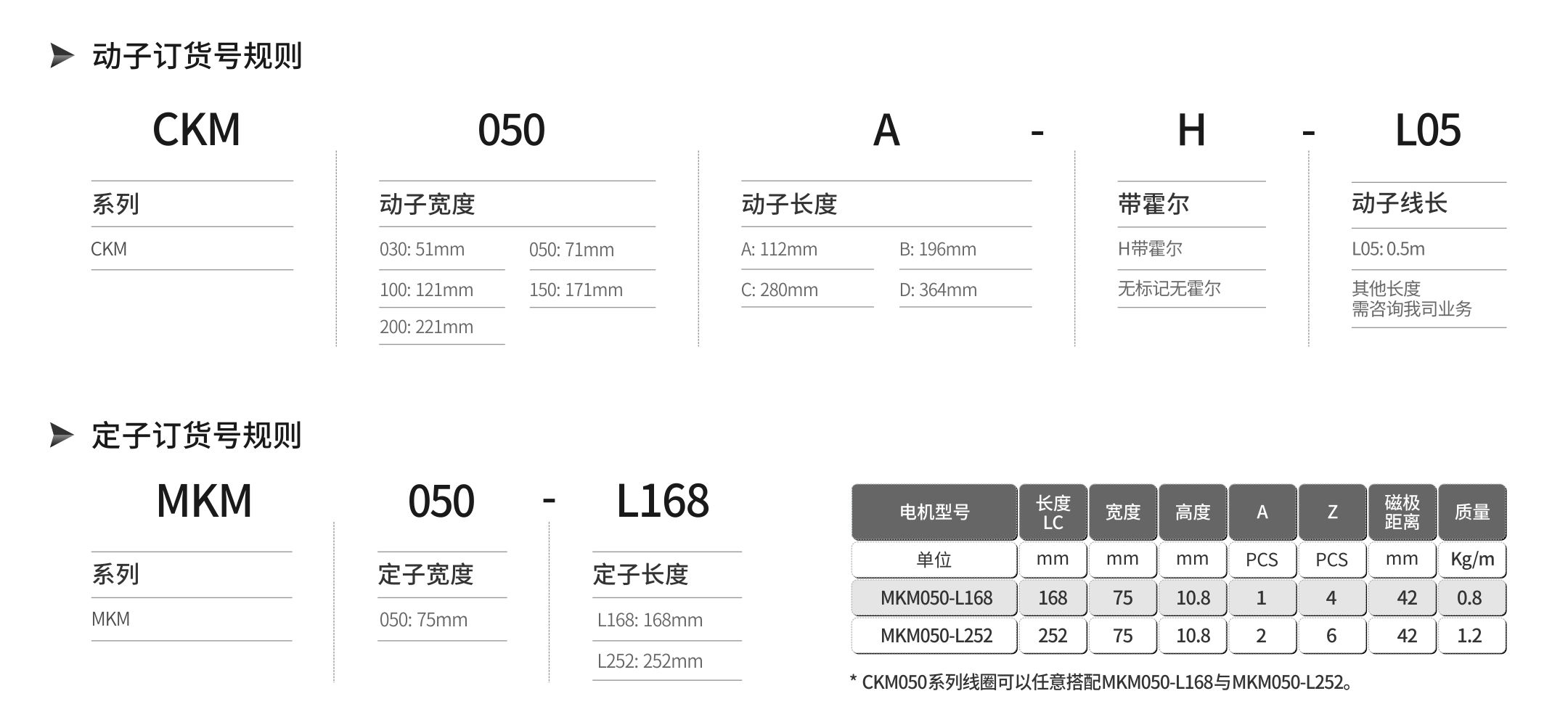 智贏CKM-產品詳情.jpg