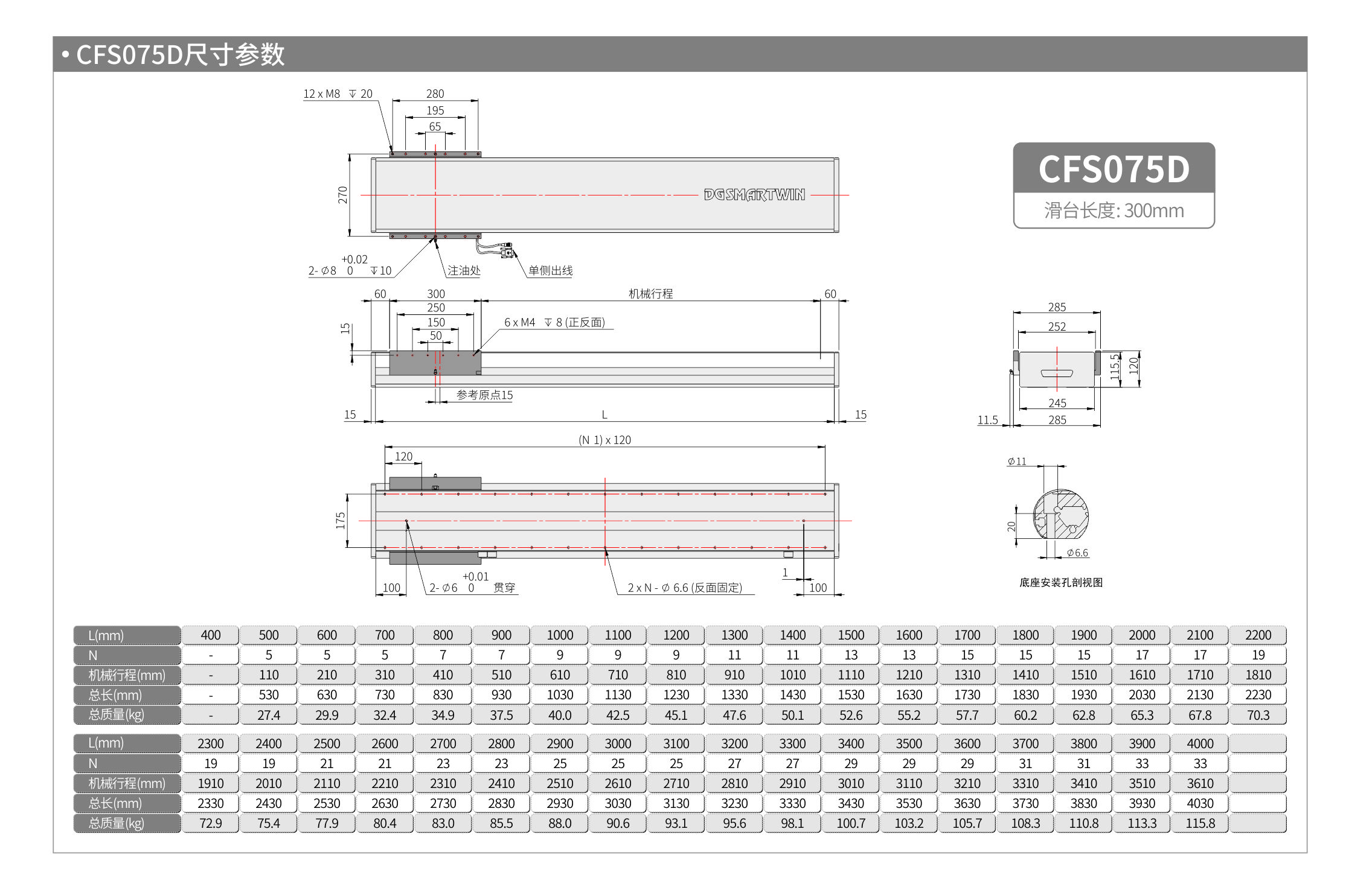 智贏直線模組CMW200  CFS075D 產(chǎn)品尺寸.jpg